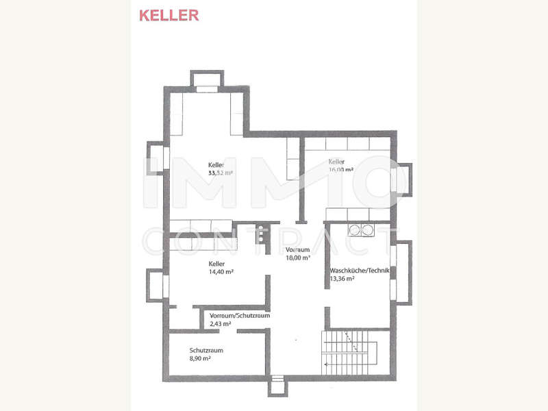 Keller