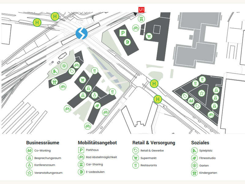 Das Quartier 