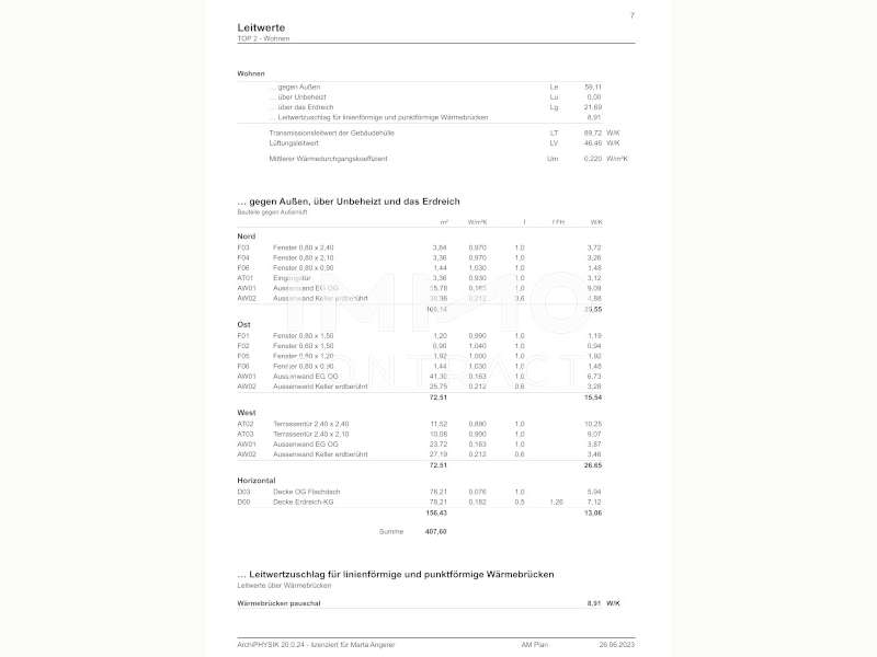 Doppelhaushälfte in Lerchenau - Bild 23