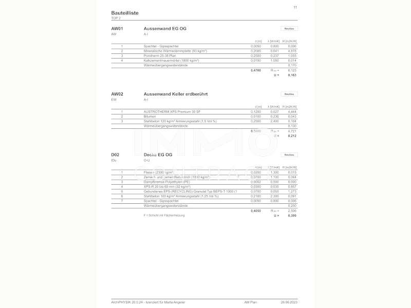 Doppelhaushälfte in Lerchenau - Bild 27