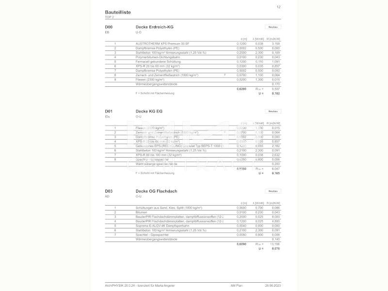 Doppelhaushälfte in Lerchenau - Bild 28