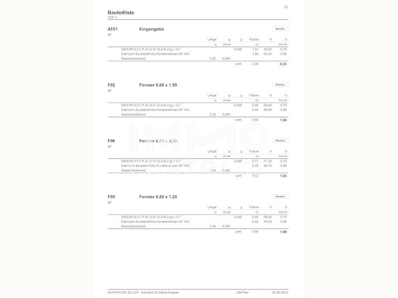 Doppelhaushälfte in Lerchenau - Bild 29