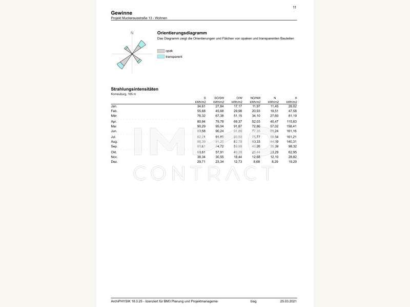 Reihenhaus in Korneuburg - Bild 26