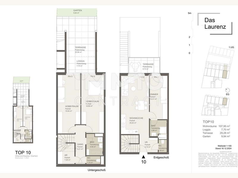 Eigentumswohnung Wien: Top 10 Top 10