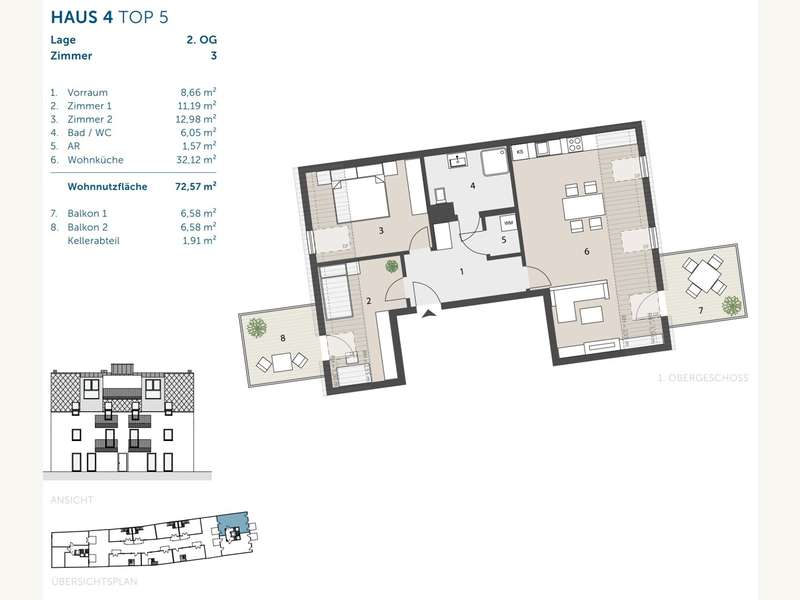 Plan 4.5