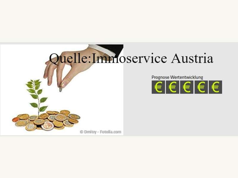 Quelle: Imoservice Austria