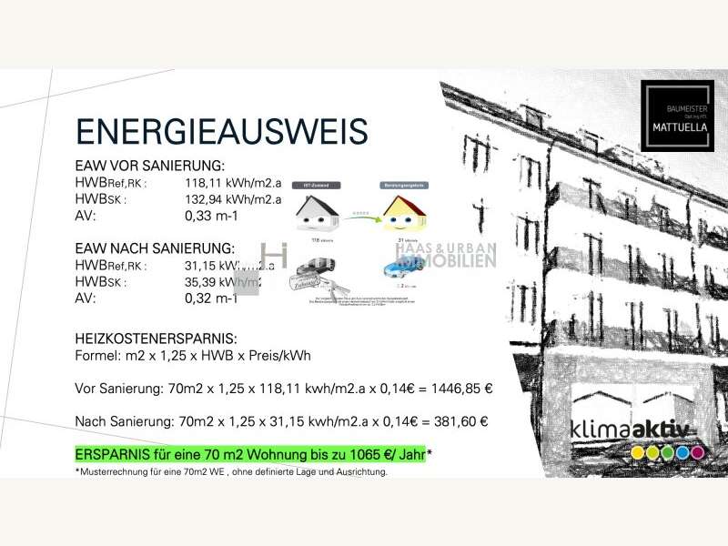 Eigentumswohnung in Wiener Neustadt - Bild 8