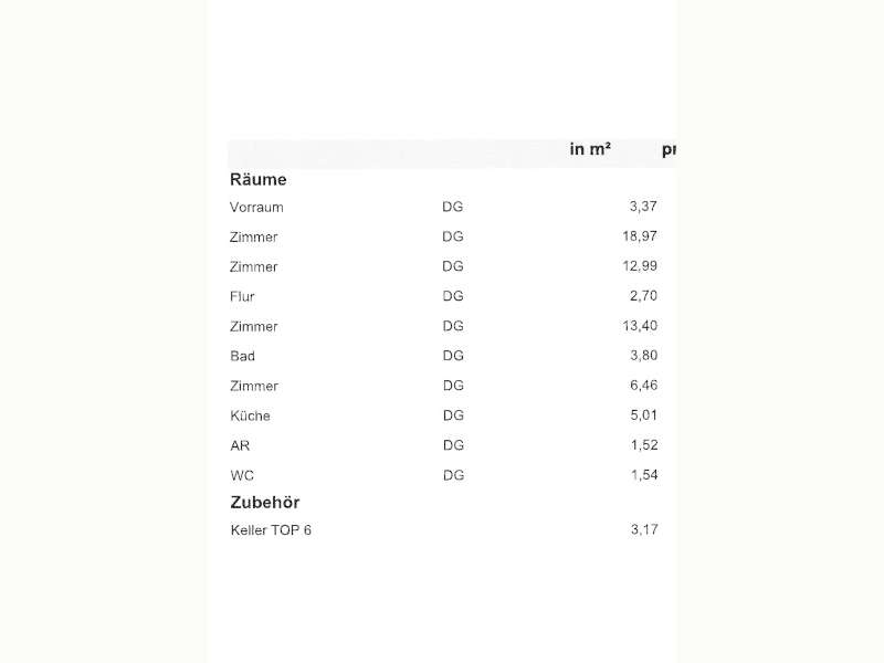 Dachgeschosswohnung in Klöch - Bild 23 Dachgeschosswohnung in Klöch - Bild 23