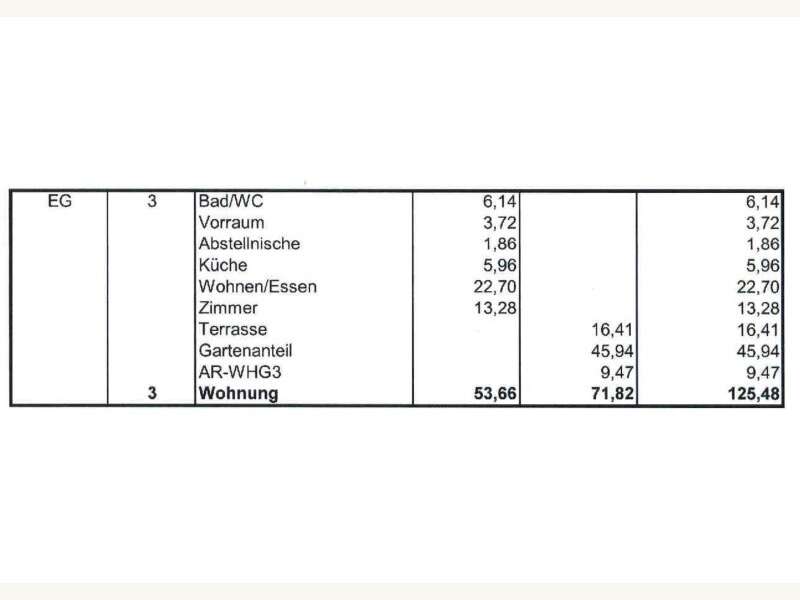 Eigentumswohnung in Raaba-Grambach - Bild 20 Eigentumswohnung in Raaba-Grambach - Bild 20